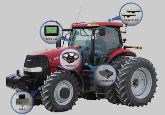 主动驾驶标的目的盘机电_农机主动驾驶体系转向节制机电-万至达机电