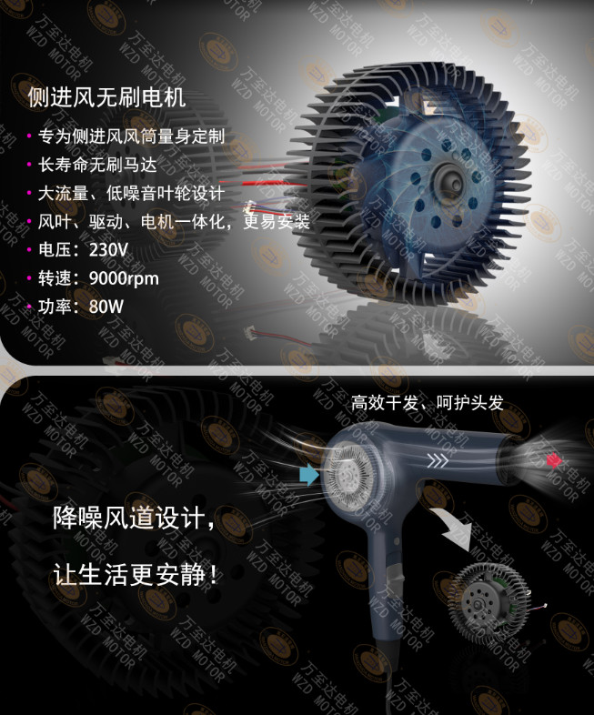 110000转超高速吹风机机电_电吹风机电定制-万至达机电