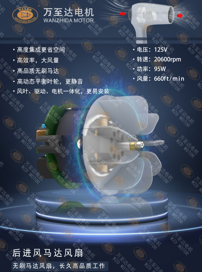 110000转超高速吹风机机电_电吹风机电定制-万至达机电