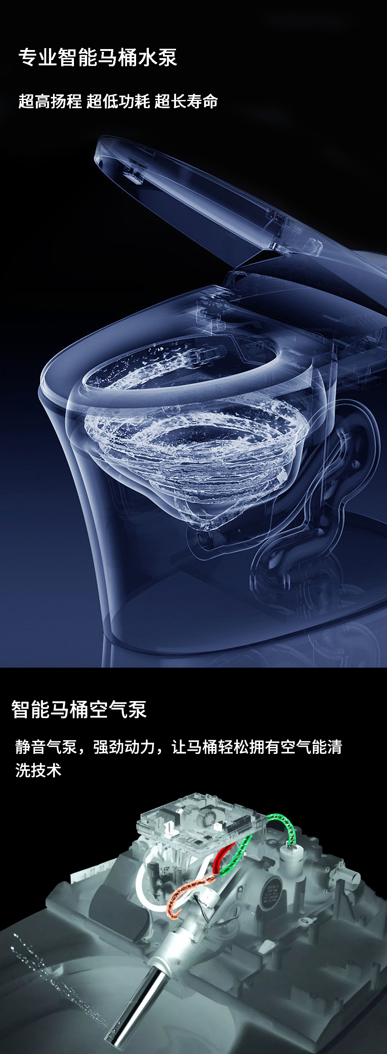 智能马桶机电_翻盖机电_冲水机电_伸缩机电_烘干风机-万至达机电