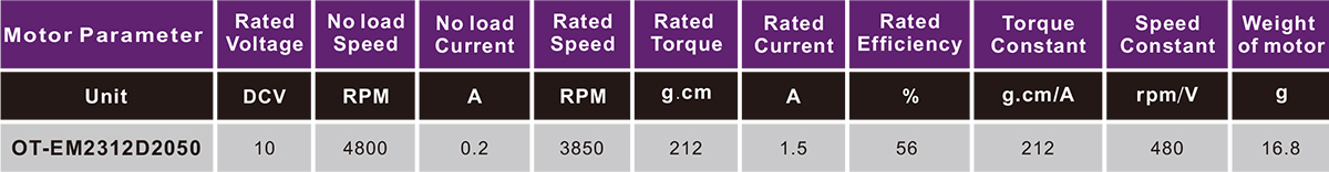 OT-EM2312D2050无刷机电|云台机电|防抖马达|主动化装备机电|微型机电-万至达机电