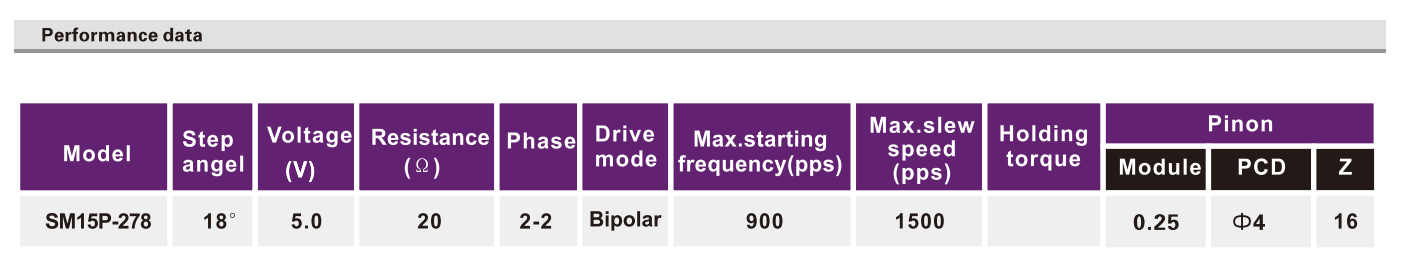 OT-SM15P-278步进机电|微型步进机电|光驱机电|监控摄像头机电|激光打标机机电-万至达机电