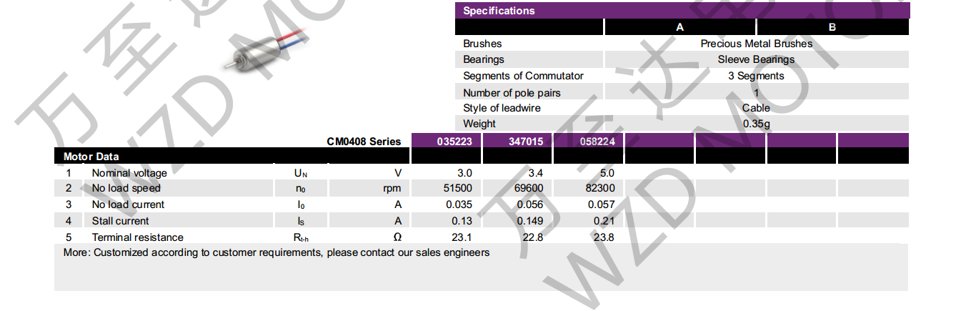 OT-CM0408空心杯机电-万至达机电