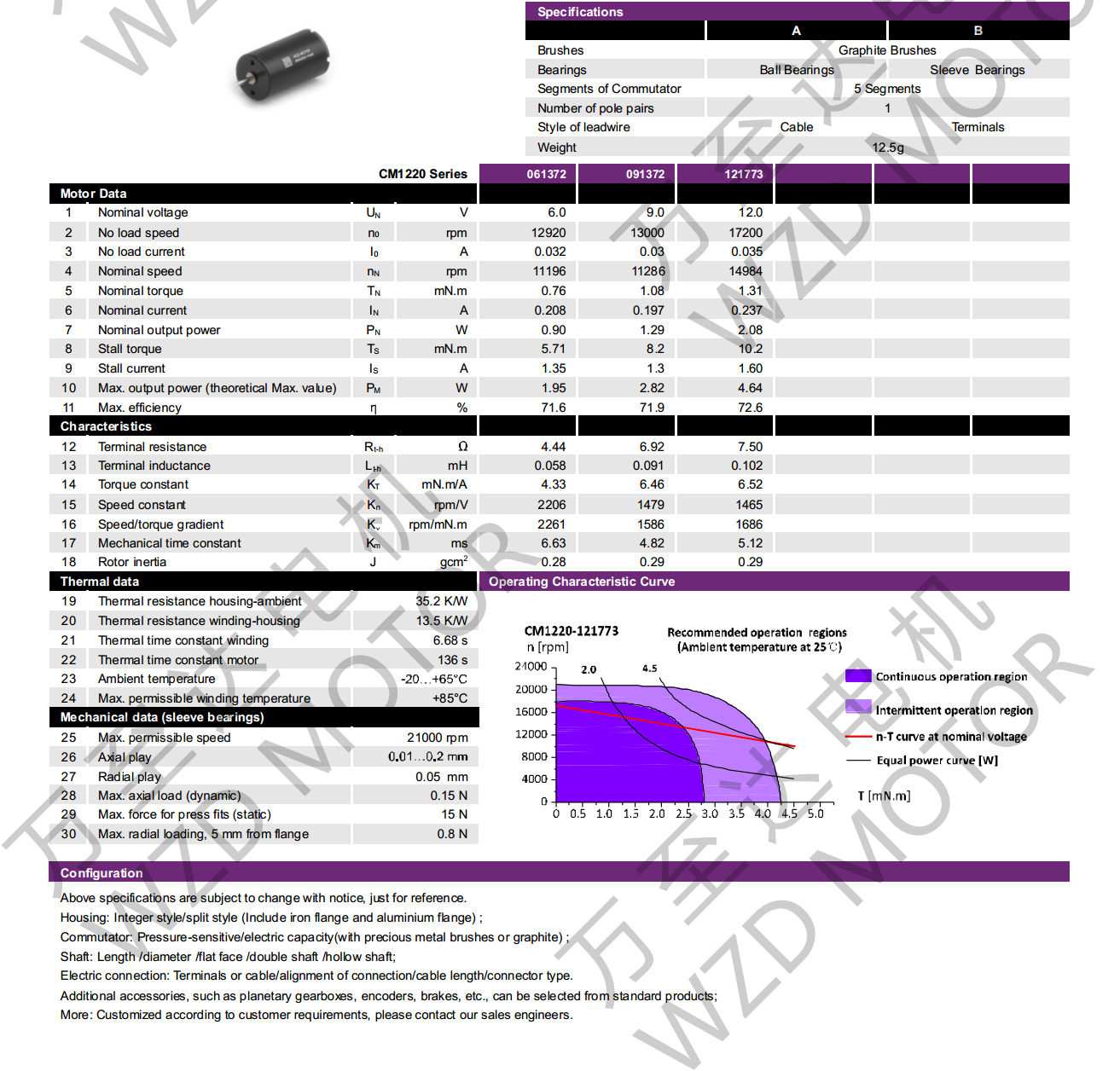 OT-CM1220石墨刷空心杯机电-万至达机电