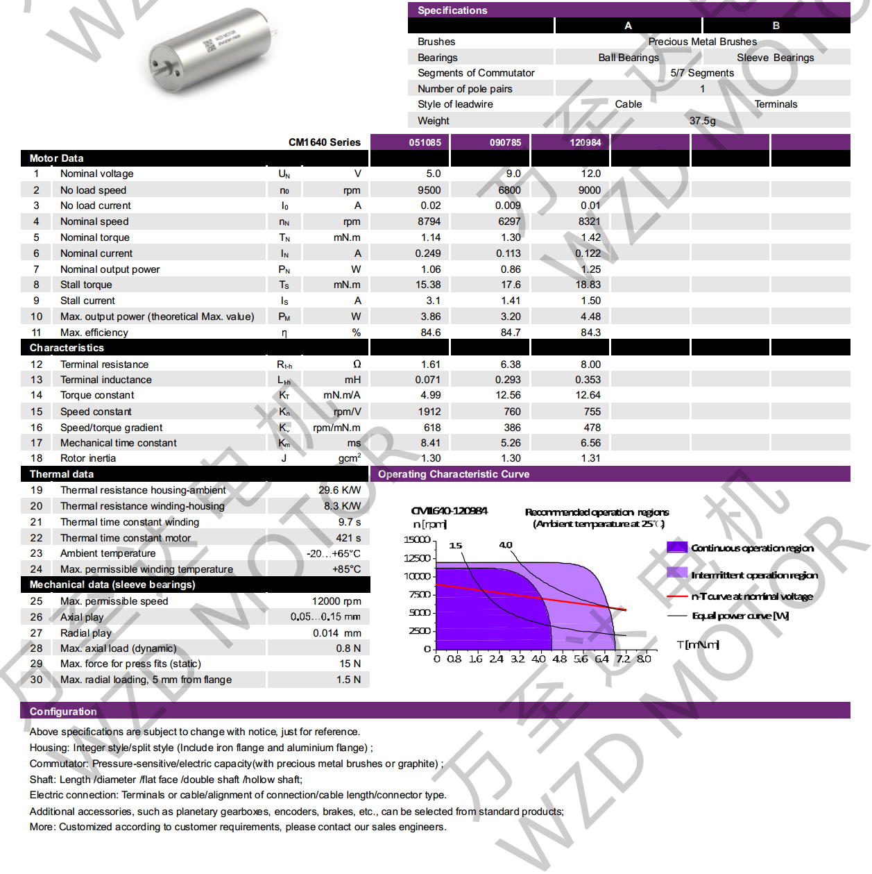 OT-CM1640空心杯机电-万至达机电