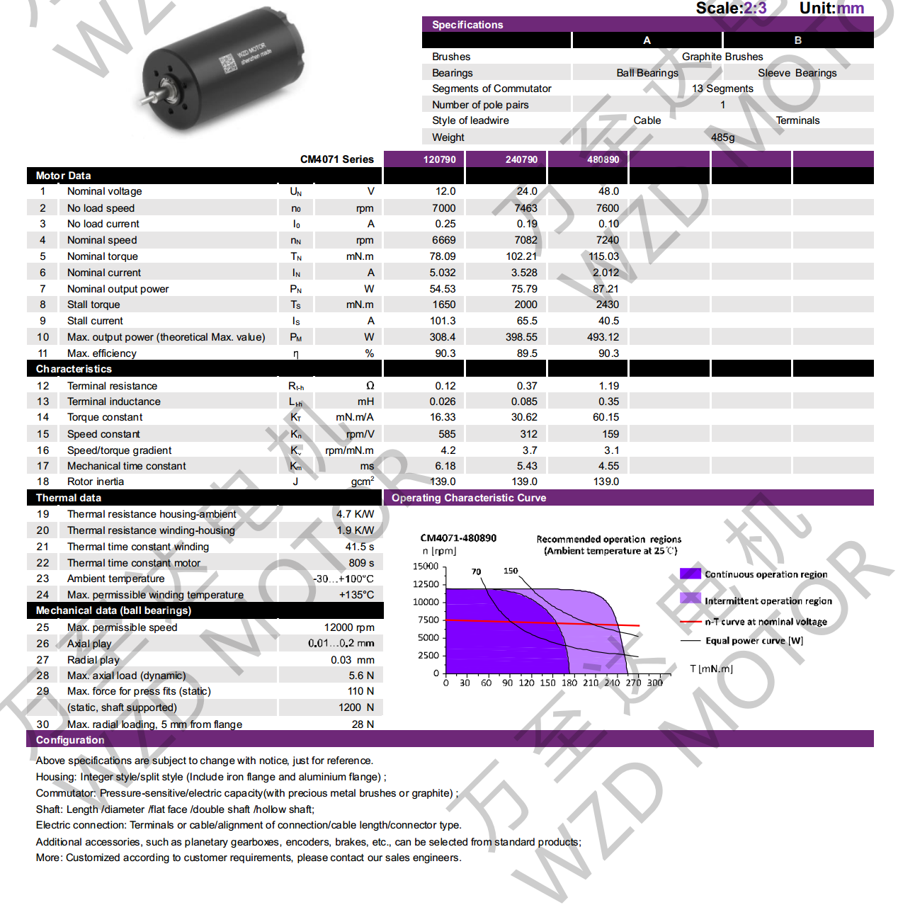 OT-CM4071石墨刷空心杯机电-万至达机电