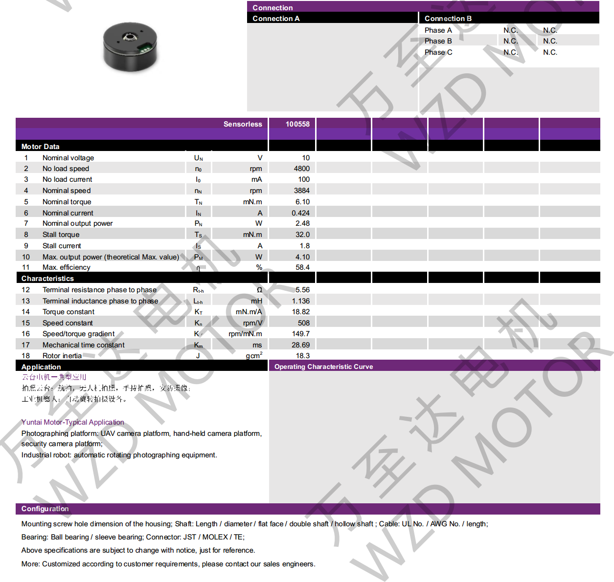 OT-EM2813BLDC无刷机电-万至达机电