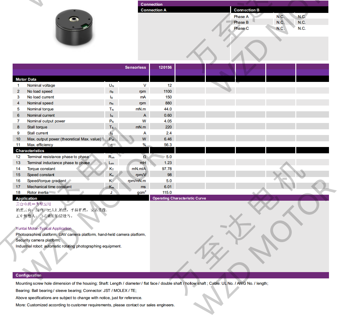 OT-EM4625BLDC无刷机电-万至达机电