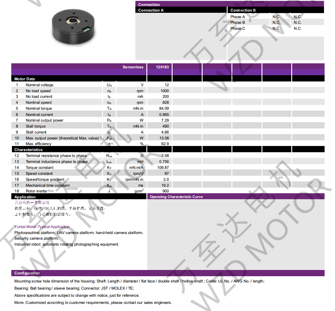 OT-EM6823BLDC无刷机电-万至达机电