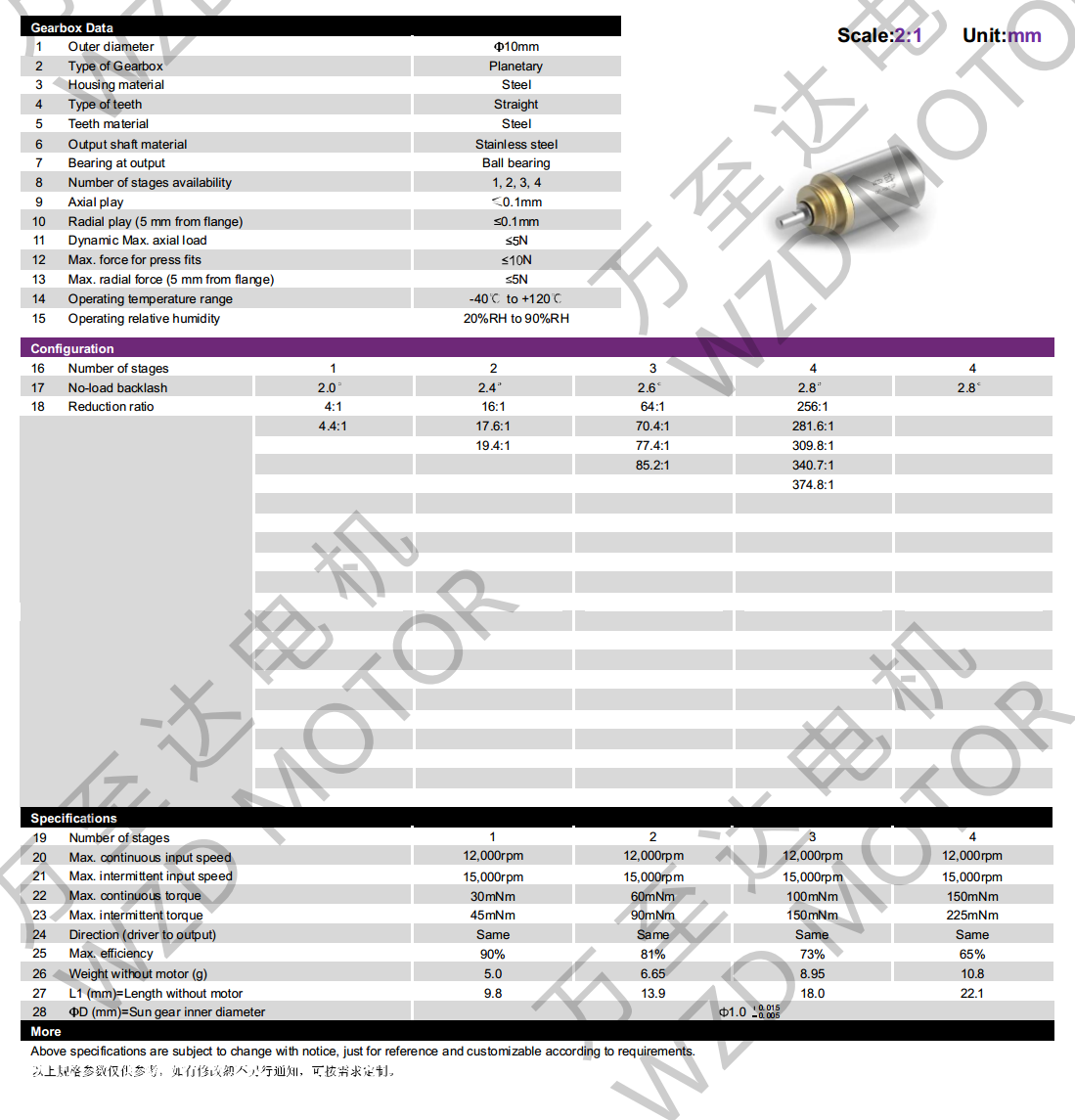 OT-10MGP行星齿轮箱-齿轮箱-万至达机电