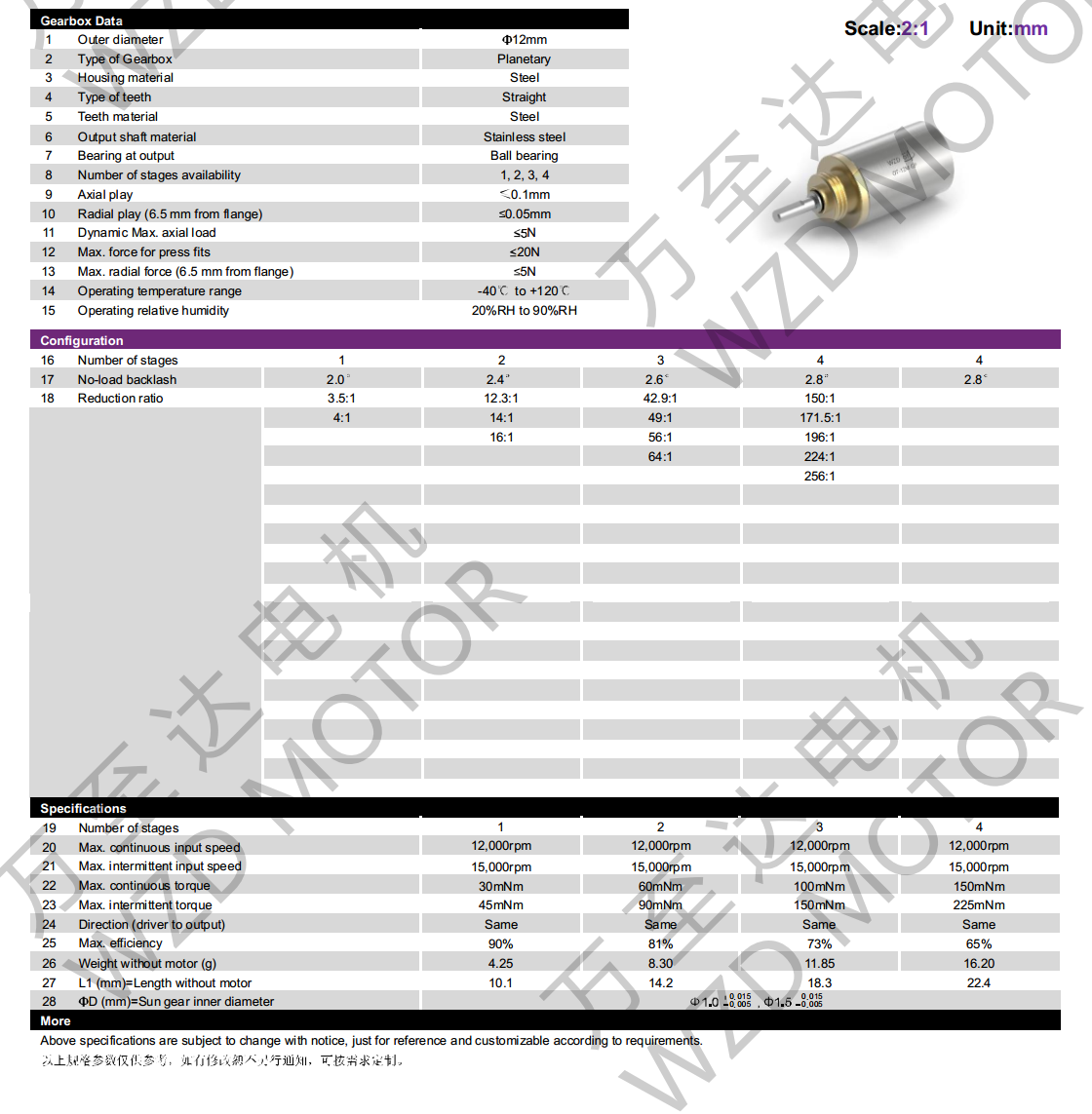 OT-12MGP行星齿轮箱-齿轮箱-万至达机电