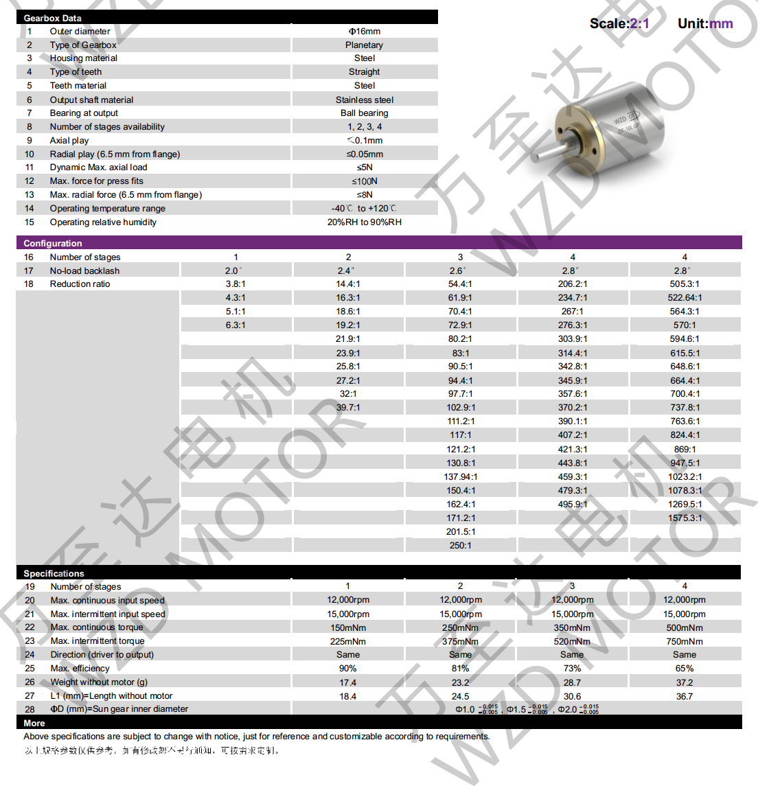 OT-16LGP行星齿轮箱-齿轮箱-万至达机电