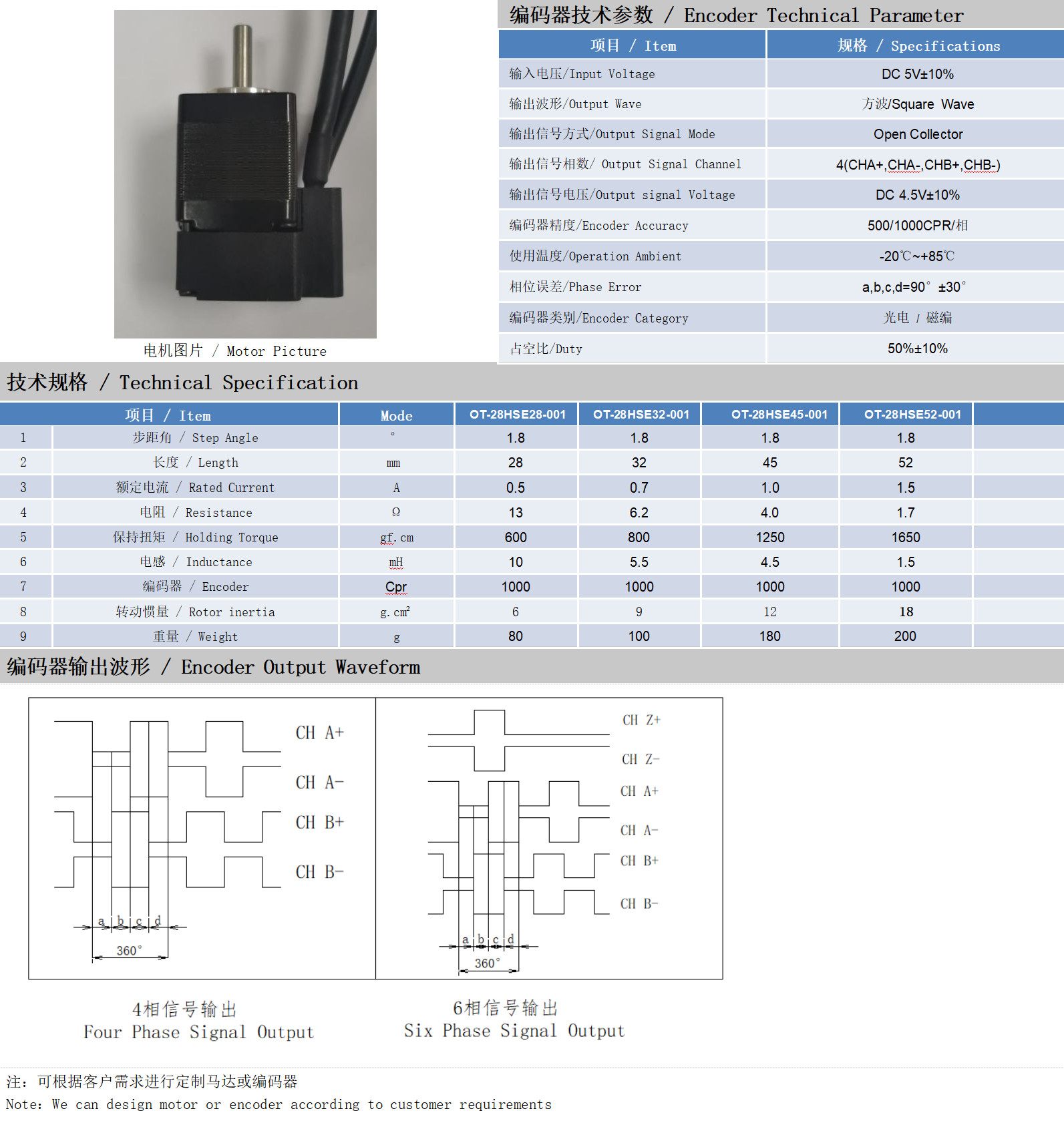 28系列1.8°两相闭环步进机电手艺参数