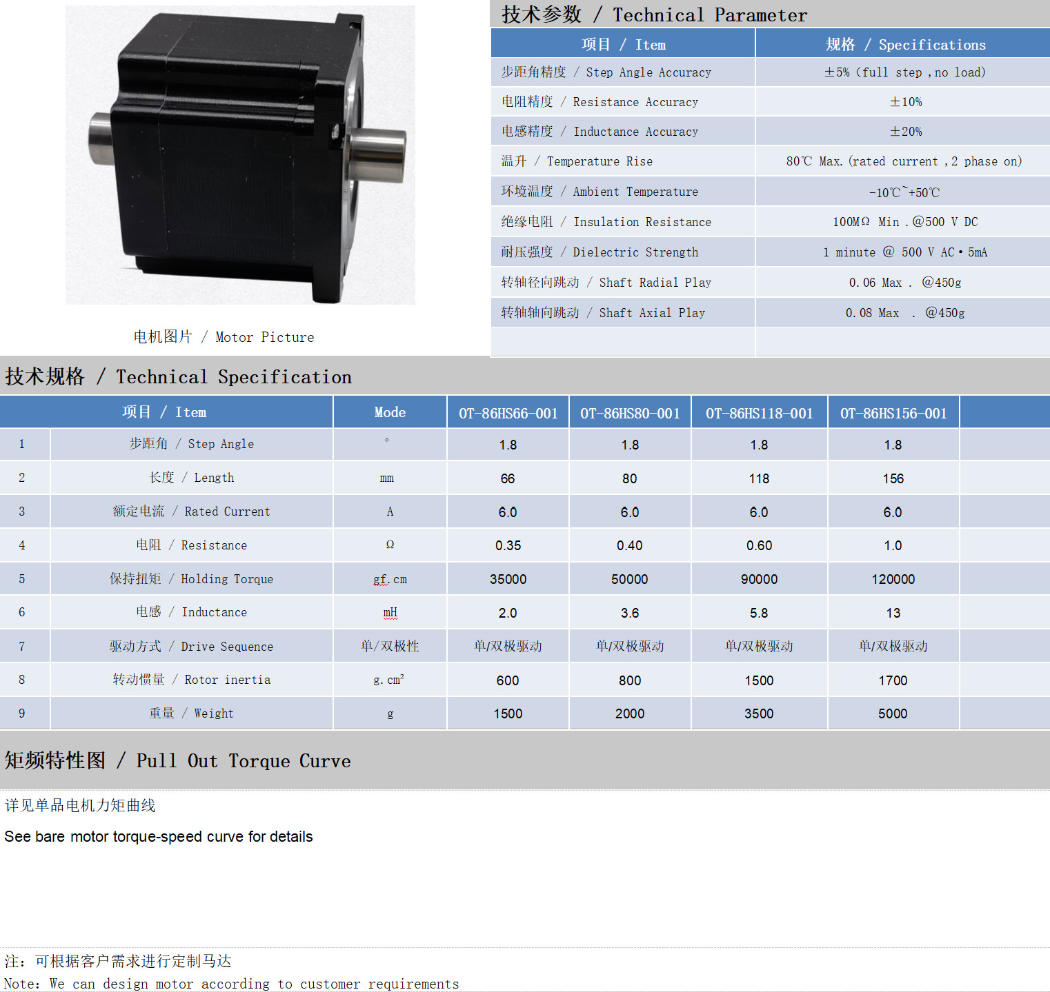 86系列空心轴机电手艺参数
